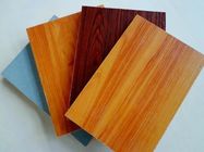 Base Wood Grain Melamine Particle Board / Industrial White Particle Board Sheets